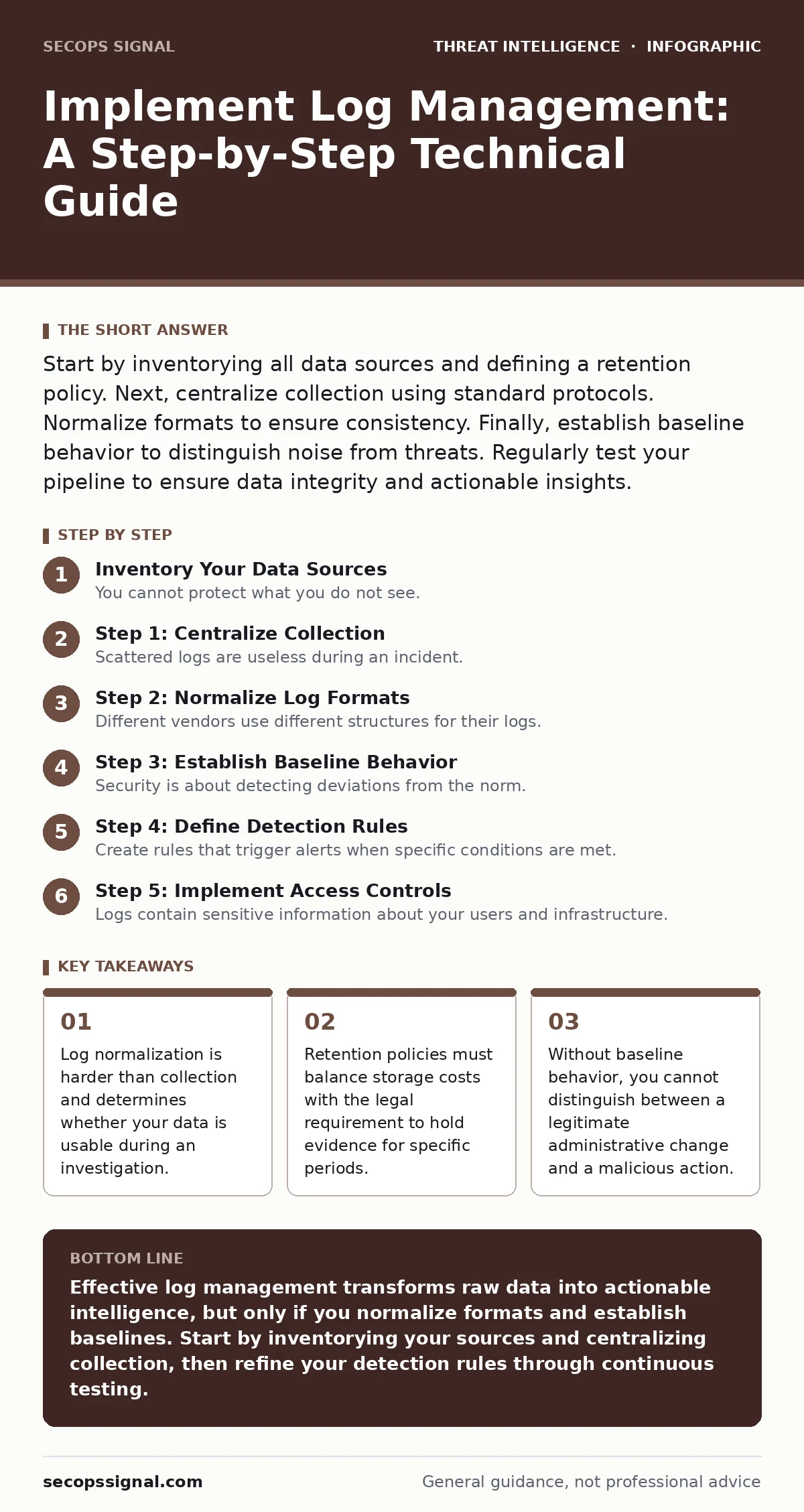 Infographic: Implement Log Management: A Step-by-Step Technical Guide. Log normalization is harder than collection and determines whether your data is usable during an investigation. Retention policies must balance storage costs with the legal requirement to hold evidence for specific periods. Witho